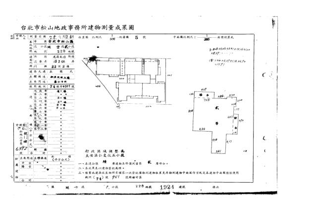 大安區法拍大樓-3