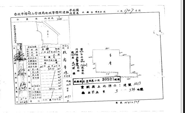 台北北投公寓拍賣-3