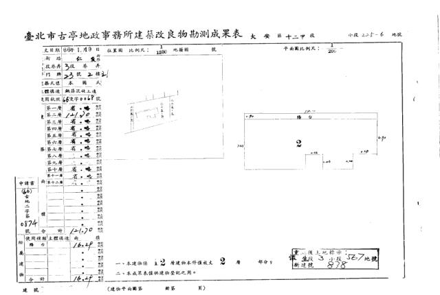 台北大安區法拍大樓-3