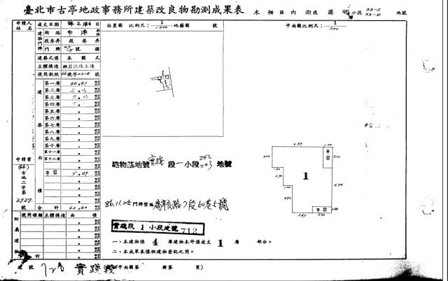 台北文山區拍賣公寓-3