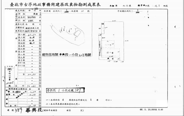 台北文山區法拍公寓-3