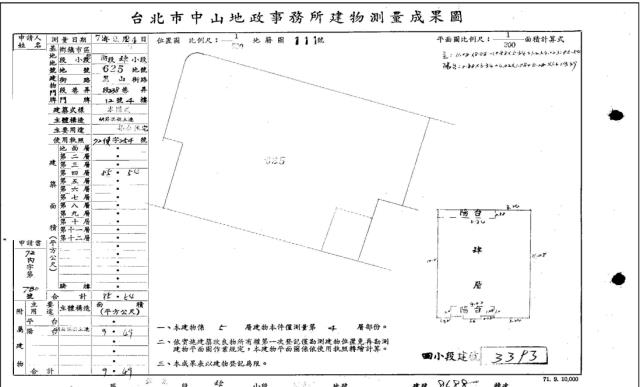 台北內湖公寓法拍-4