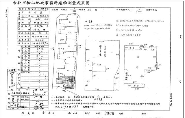 信義區法拍大樓-3