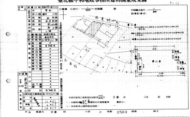 新北中和法拍大樓-4