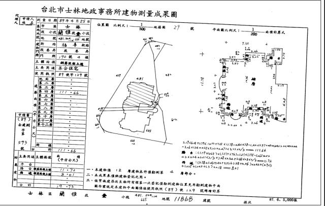台北士林拍賣大樓-4