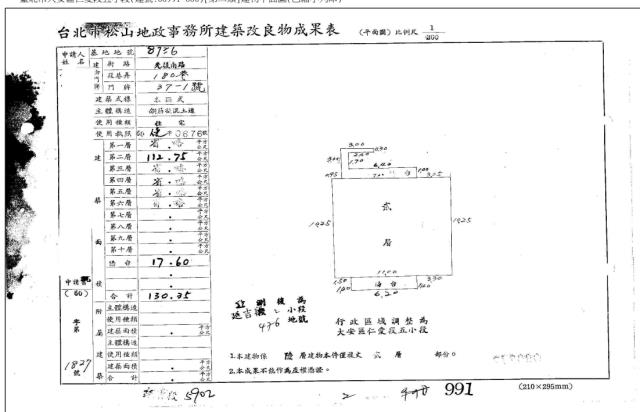 台北大安區法拍大樓-3