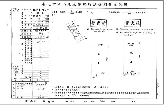 信義區法拍公寓-4