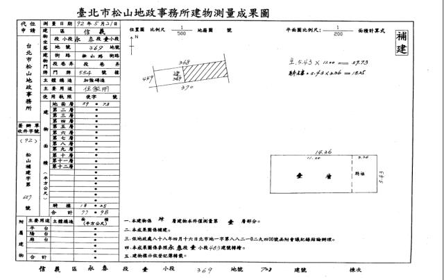 台北信義區法拍公寓-3