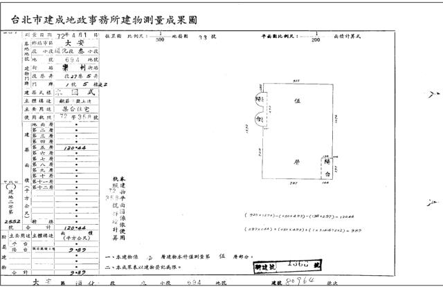 大安區華廈拍賣-3