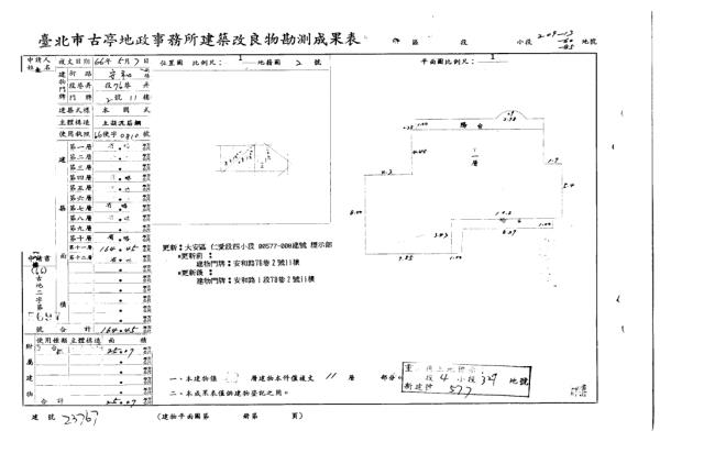 台北大安區大樓法拍-5