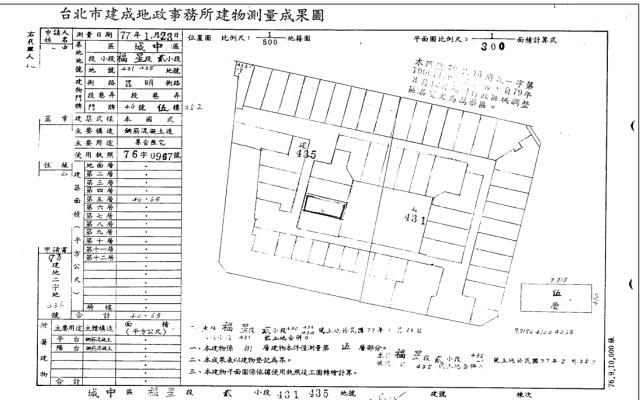 台北萬華法拍大樓-3