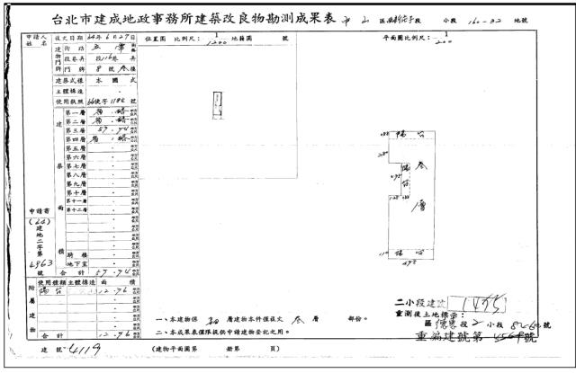 中山區法拍公寓-4