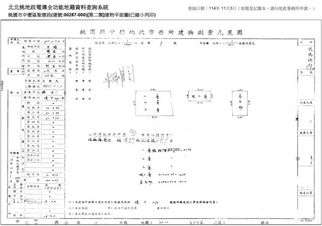 桃園中壢拍賣透天-2