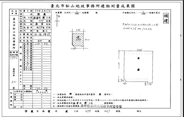 台北信義區公寓法拍-3
