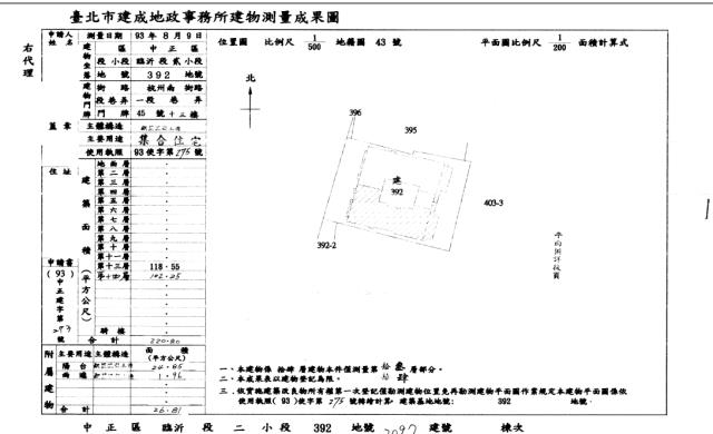 台北中正區大樓法拍-4