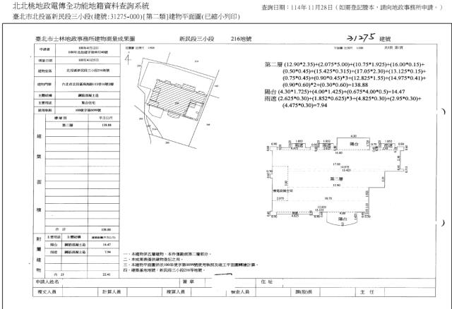 台北北投法拍公寓-4