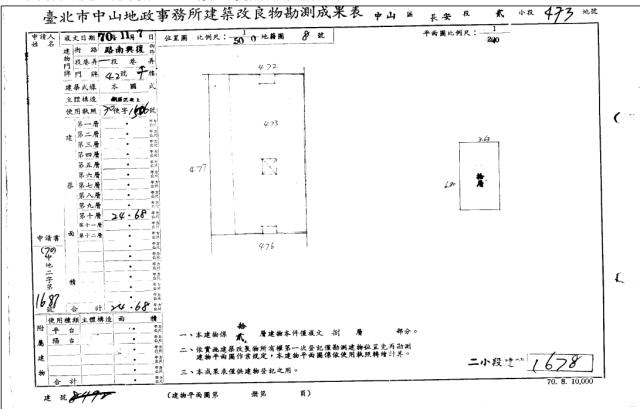 台北中山區大樓法拍-3
