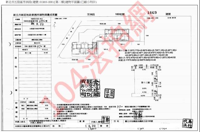 五股法拍大樓-4